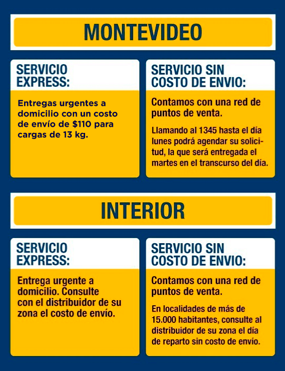 Servicios